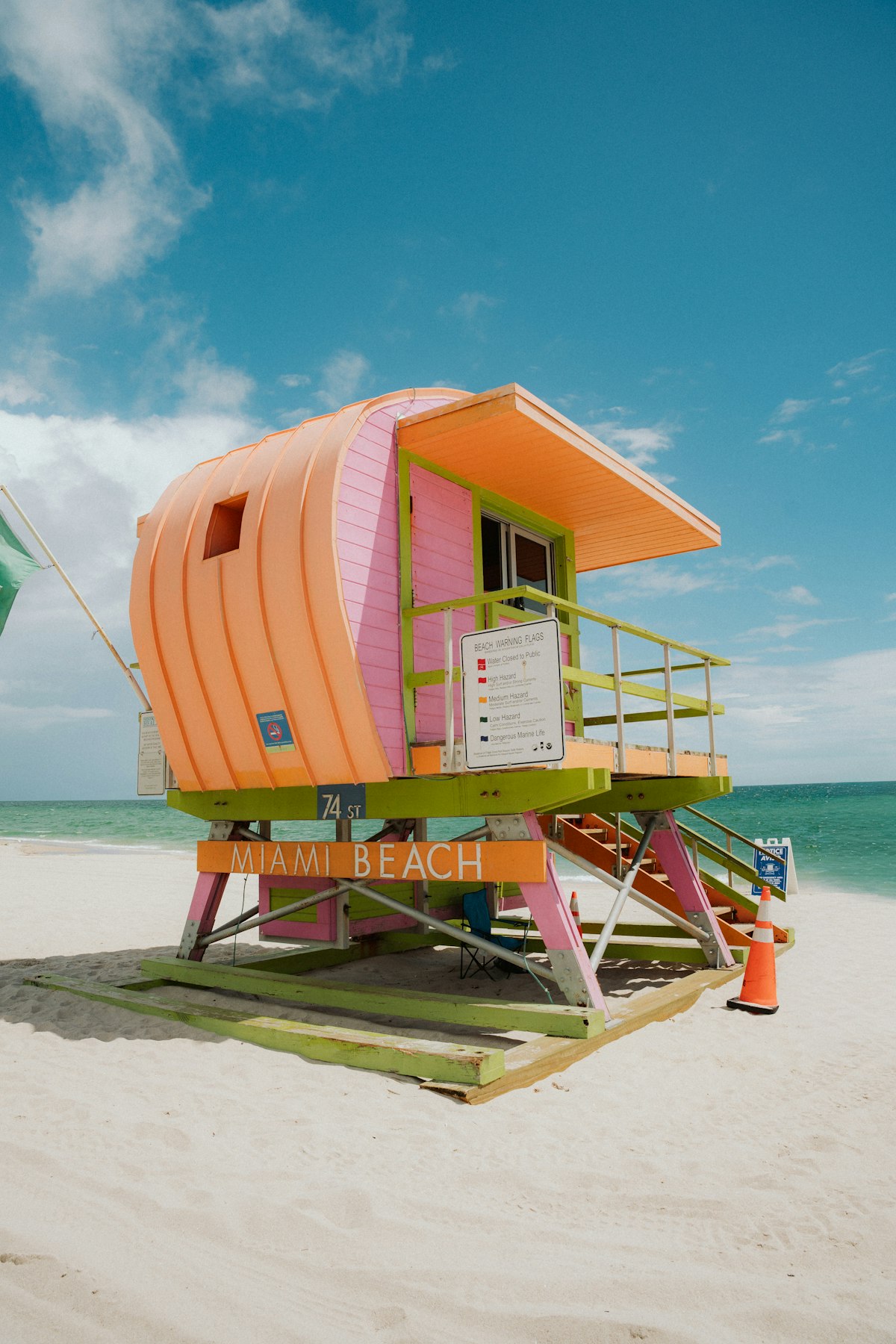 Find Public Beach Access Points Near You | PublicBeachAccess.com
